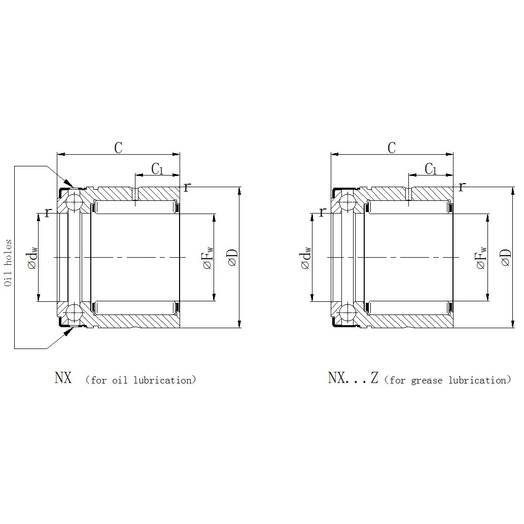 Combined Radialaxial Bearings